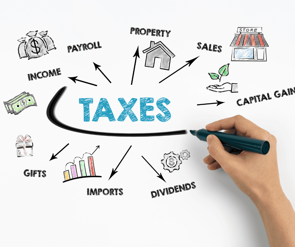 Tax accountant Mt Pleasant SC and Charleston SC